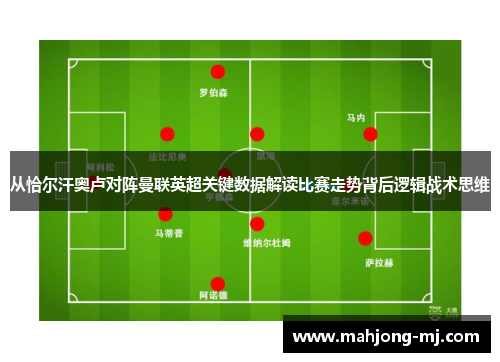 从恰尔汗奥卢对阵曼联英超关键数据解读比赛走势背后逻辑战术思维