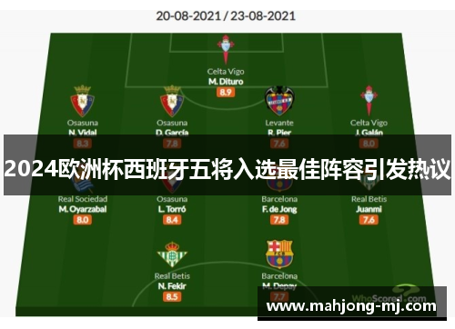 2024欧洲杯西班牙五将入选最佳阵容引发热议
